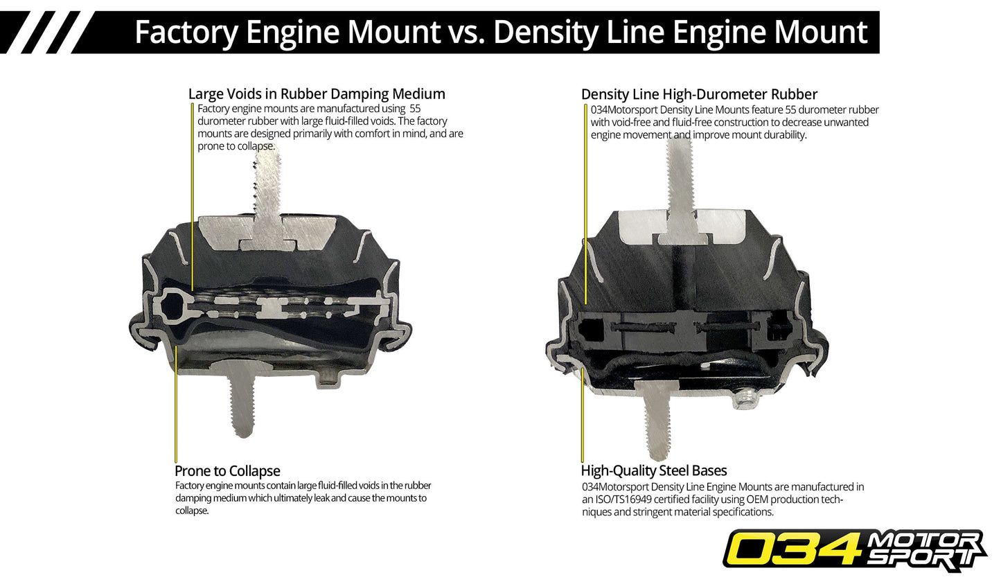 034 Motorsport - BMW E36/E46/E90/E92/E93 Density Motor Mount - 034-509-0064