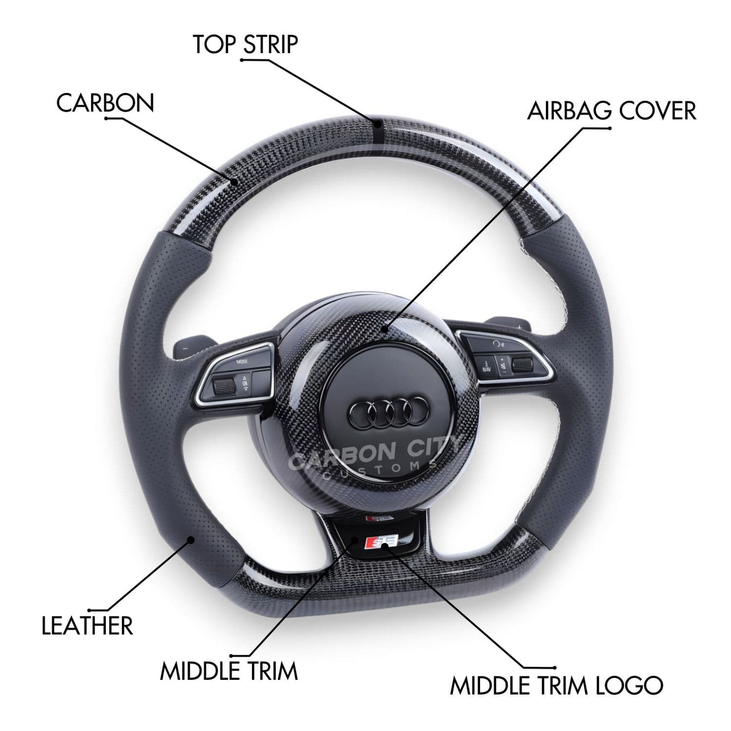 Audi A/S/RS Style (1st Gen) Customizable Steering Wheel (Fits 2013 - 2016 Models) - Carbon City Customs