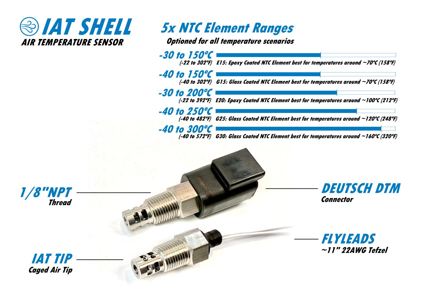 MSTS Series Fast Response IAT (Regular Caged Tip) [IAT E15]